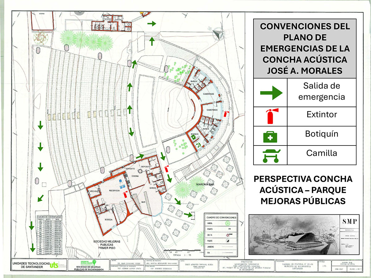 PLANO EMERGENCIAS SMPB